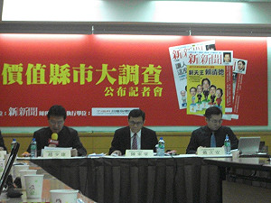 縣市民感度調查  台南市禪連榜首