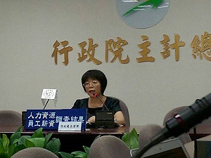 7月失業率3.82%  為近15年同月最低