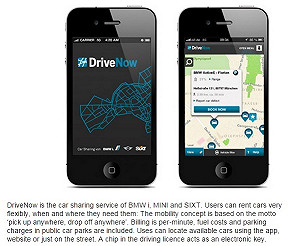 新商機 福特、通用及BMW紛推共享方案