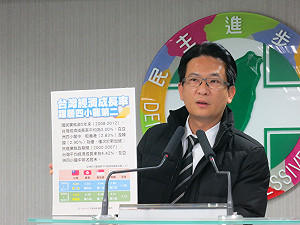 綠諷：馬快實現633  台灣就會是一條龍