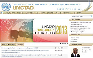 2012年南南貿易占世界貿易總額1/4