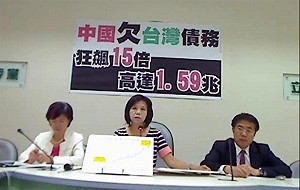 台借中企1.59兆  綠委質疑債權難要回