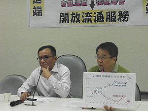 服貿為中貨打通關  綠委：嚴重衝擊台製造業