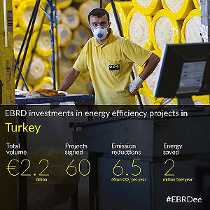 歐洲復興開發銀行受理中國入股  12月定論