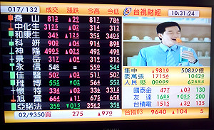 台股開紅盤  預期今年高檔波動大