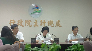 經濟成長急凍 今年確定保2無望