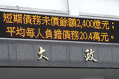 國債無底洞  才1個月每人債務增7千