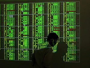 中國股市反彈 惟台股法人續大賣