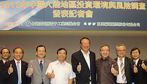 調查：中國投資環境惡化  台商應速轉型