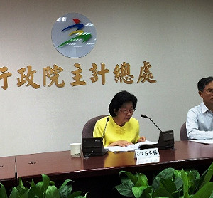 主計總處下修經濟成長率至3.28%