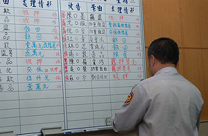 造成冤獄  失職公務員將成求償對象