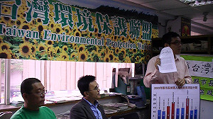 環保政見大解析  縣市長候選人最愛有機農業