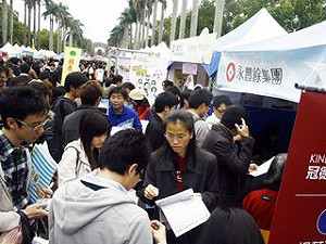 時機歹歹  近10年大學生延畢激增超過168%