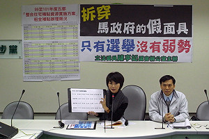 租屋補助縮水  綠委質疑有選舉才有弱勢？