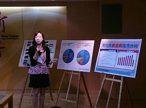 校園保險套販賣機 新北半年銷5千個
