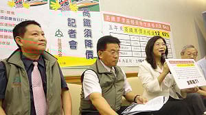 消保團體：反對高鐵獲利還漲價