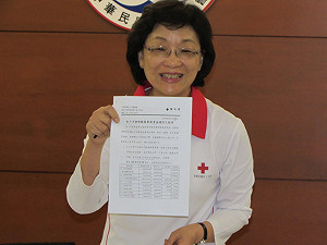 捐款抽成高? 紅十字澄清：從未超過2%