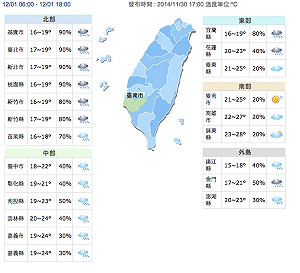 鋒面報到 明晚北部氣溫降至14度