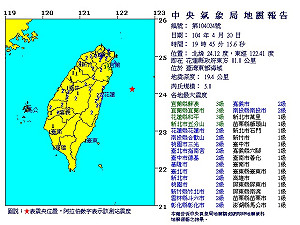 花蓮外海又地震 規模5.8 最大震度3級