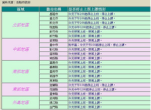 快訊/花桃北北基宜下午停班停課