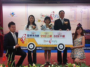 大台南遊一套  父親節推8元1日套票