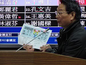 呂學樟審同婚法扯「人獸交」 直呼可怕