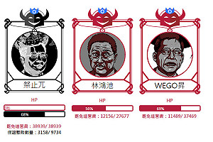 倒數5天割闌尾再拼7千份  保證罷免蔡正元