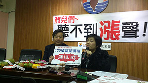 農產品「漲」不停  立委批年關難過