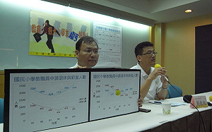 替代課教師請命  全教總籲增聘教師