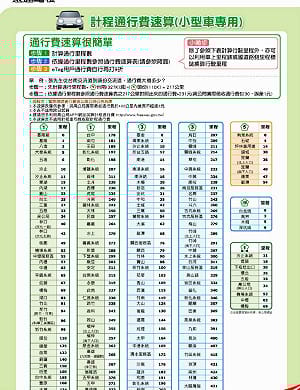 高公局推新版通行費速算表 今起發送