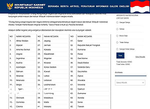 到印尼遊玩即起「免簽」 每人可省1200元