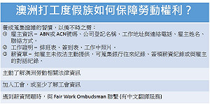 調查報導：「打工度假」難掩跨國勞動問題