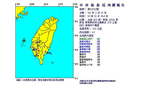 14:52高雄六龜地震  規模4.5
