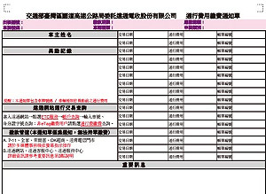 ETC通知單沒明細  高公局：個資法規定