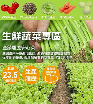 搶進食安商機 超商引進台塑有機蔬菜