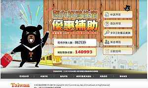 消費提振措施 旅宿優惠將考量是否再加碼