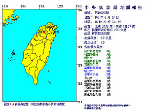 新竹尖石發生芮氏規模4.9地震