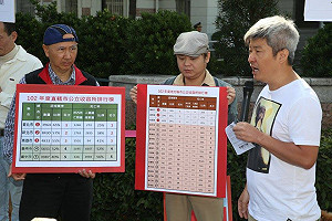 屠狗之王？胡志強：照顧動物受世界肯定