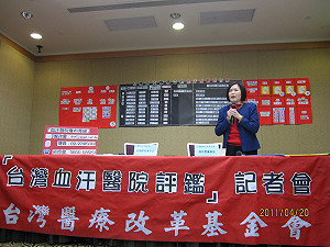 醫改會公布血汗醫院  長庚北榮上榜