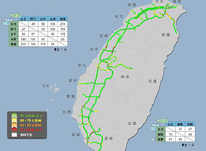 初一走春出遊 國道5號北上車潮多