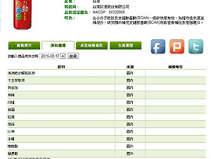 經濟部推食品雲  補助廠商接連出包