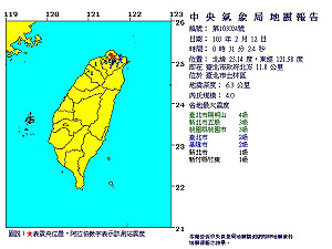 北市發生規模4.0地震  震央在士林區