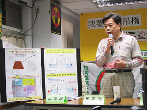 碧潭吊橋將拆？ 新北市：目前沒計畫