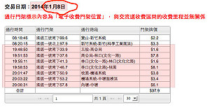 包裹寄eTag被扣款 網友諷：這是宿命