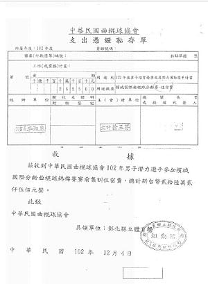 綠委揭露詐領公款  曲棍球教練恐嚇國手學生