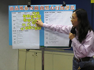 輕判標示不實 消基會批：變相鼓勵黑心商