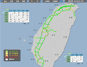 初二天氣晴 國道湧車潮上看320萬輛