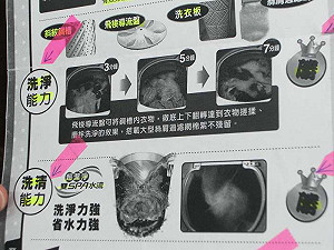 不當刊登洗衣機廣告  台松公司被處80萬