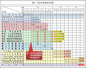 無聲無息  「蘭嶼特定區計畫」進度到哪？