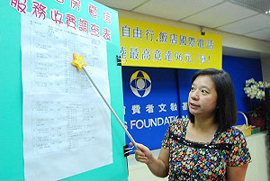 揩油！  飯店電話打中國1分鐘竟要96元